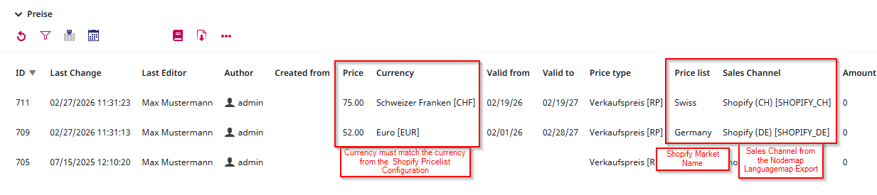 Screenshot Example for pricetable configuration for Shopify Market Prices