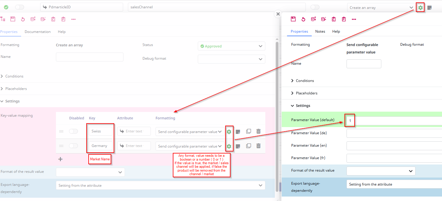 Screenshot of the shopify markets / sales channels configuration