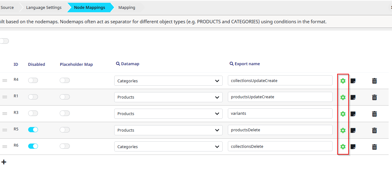 configuration of the nodemaps for shopify