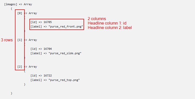 Debug for the array that should be converted into an html table